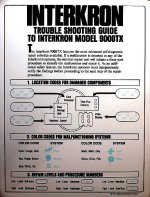 Timequest - Interkront Trouble Shooting Guide.jpg